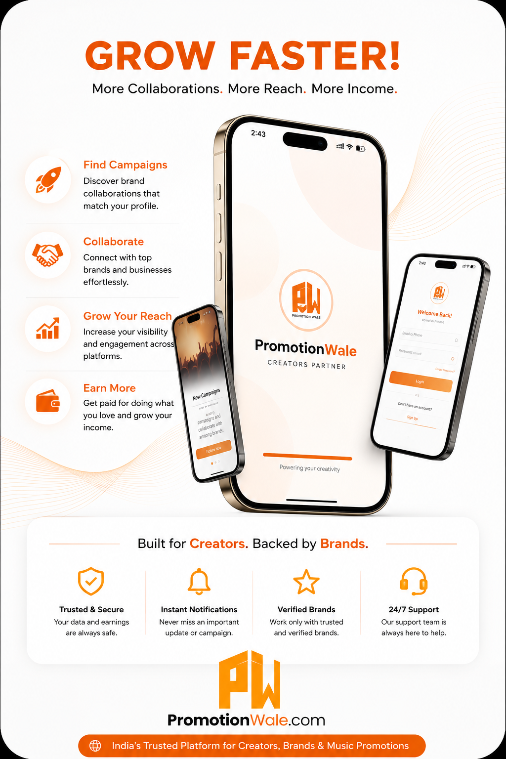 Partner App